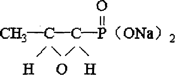 Use of phosphorus containing organic waste liquid in scale resistance and slow etching agent