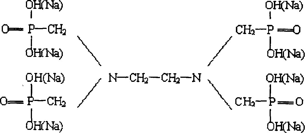 Use of phosphorus containing organic waste liquid in scale resistance and slow etching agent