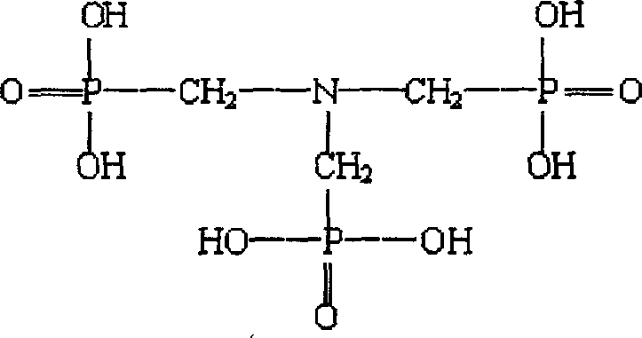 Use of phosphorus containing organic waste liquid in scale resistance and slow etching agent