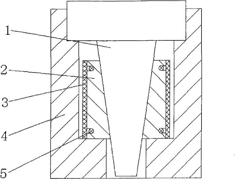 Circumferential mechanical property testing device of valve-model type thin-wall tube