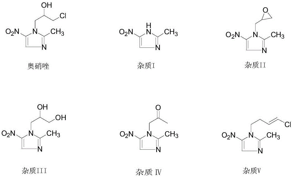 Preparation method of ornidazole injection impurity 1-(3-chloro-propenyl)-2-methyl-5-nitroimidazole