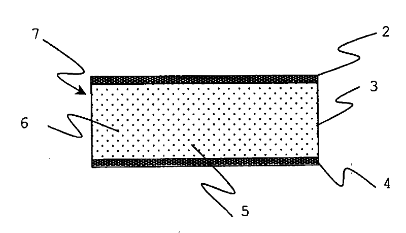 Impact damping material. helmet and panel incorporating the same