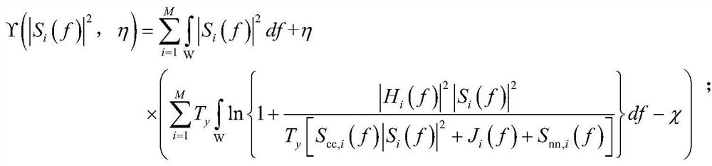 Networking radar optimal waveform design method based on low interception performance under game condition