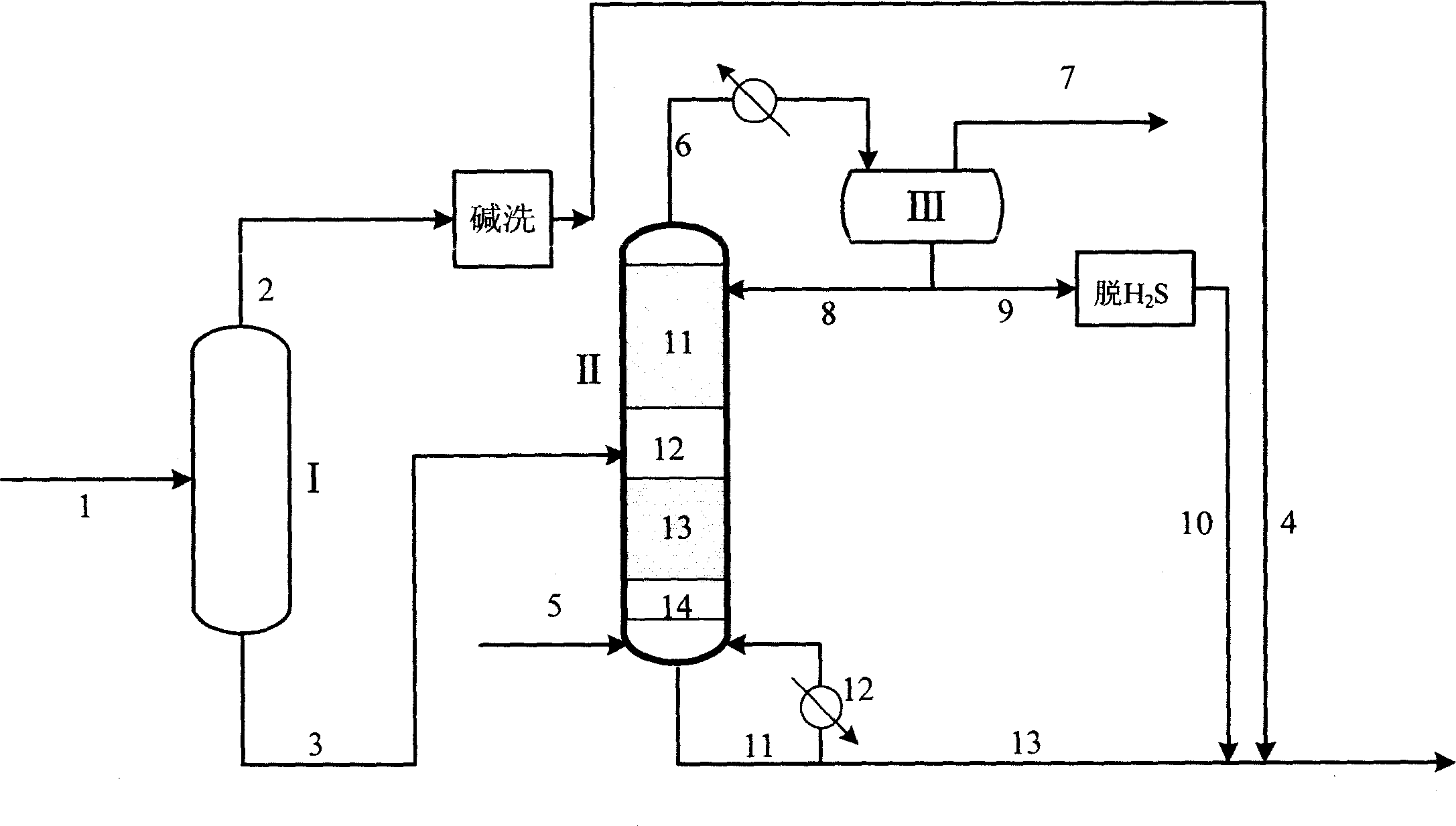 Gasoline hydrodesulfurization method
