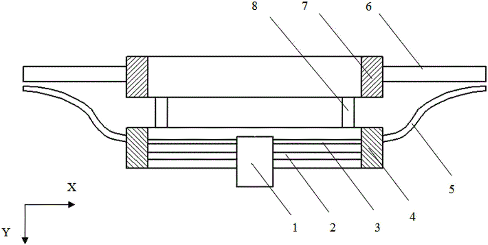 A thermal diaphragm adjustable segmented support device for coaxial solar telescope