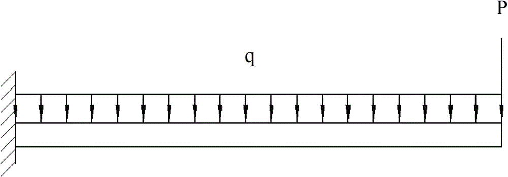 A thermal diaphragm adjustable segmented support device for coaxial solar telescope