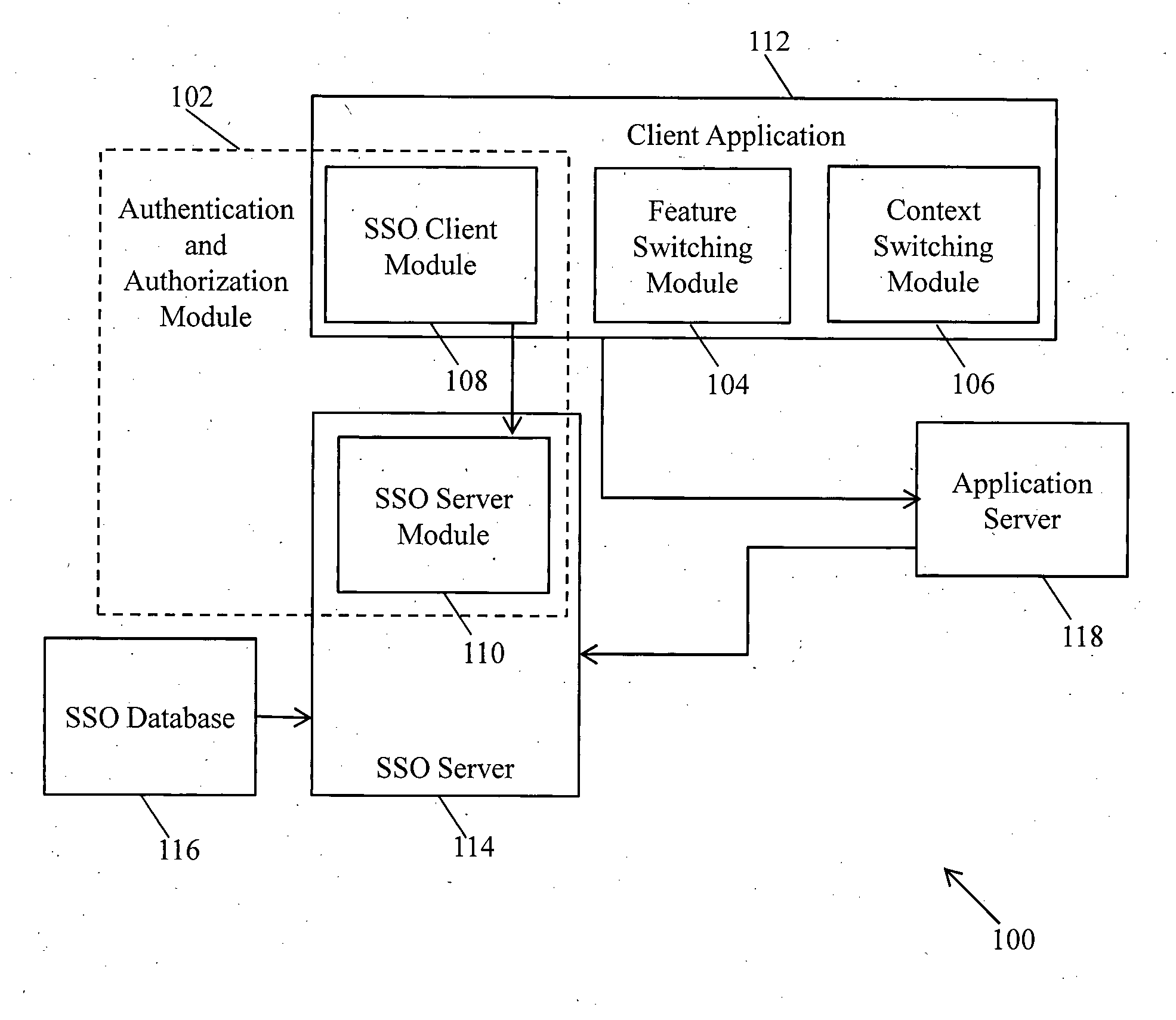 System and method for accessing integrated applications in a single sign-on enabled enterprise solution