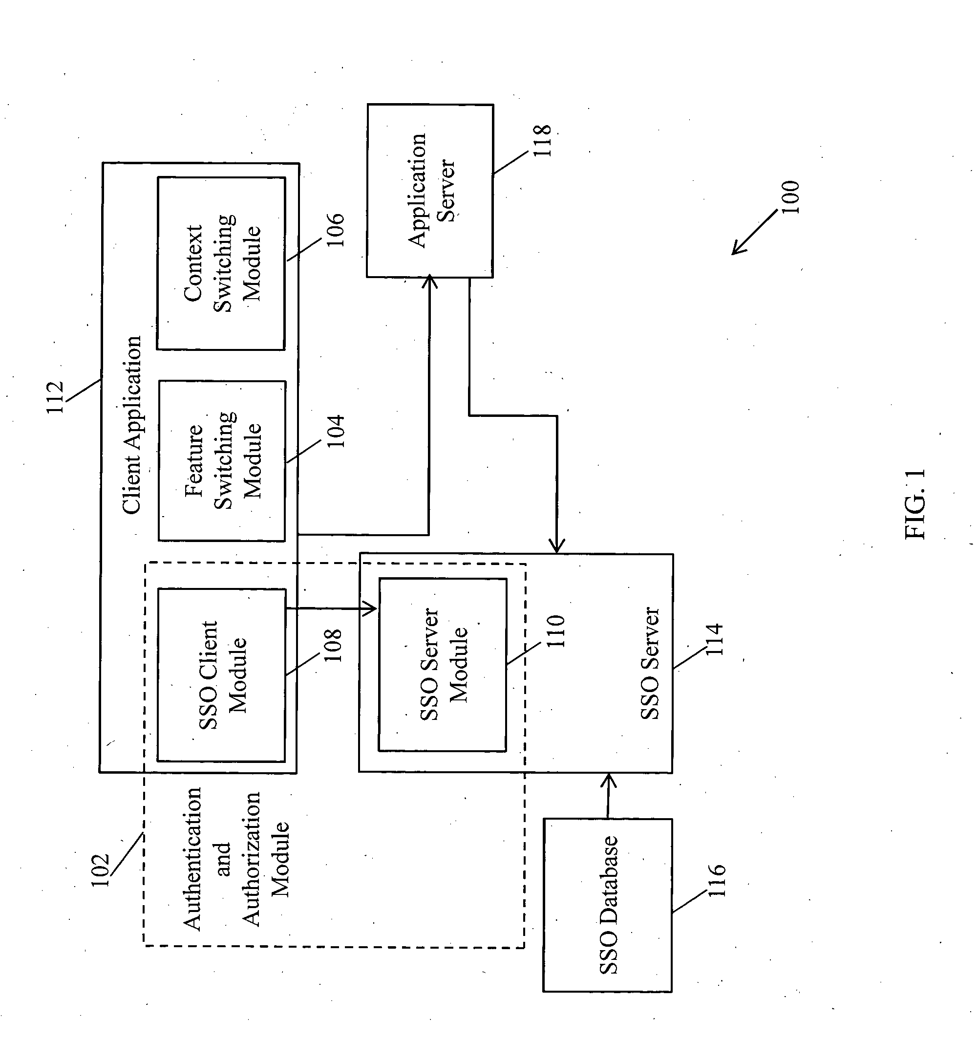 System and method for accessing integrated applications in a single sign-on enabled enterprise solution