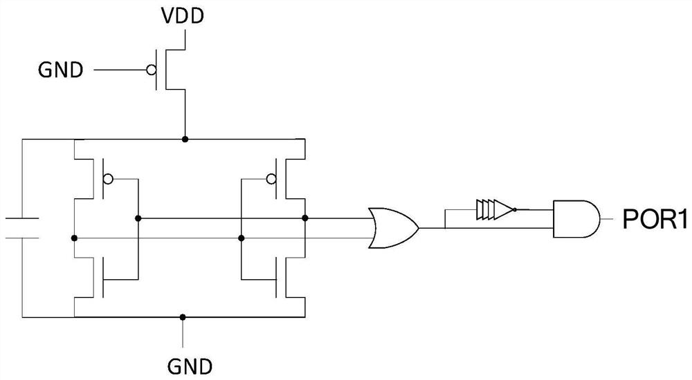 FPGA device with power-on reset signal waveform adjustable function