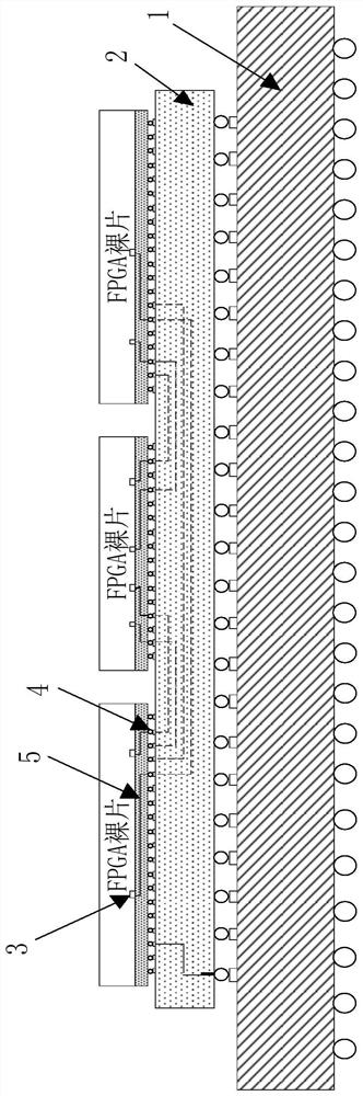 FPGA device with power-on reset signal waveform adjustable function