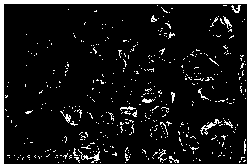 Method for preparing titanium and titanium alloy powder for 3D printing on basis of fluidized bed jet milling technology