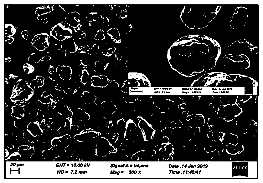 Method for preparing titanium and titanium alloy powder for 3D printing on basis of fluidized bed jet milling technology