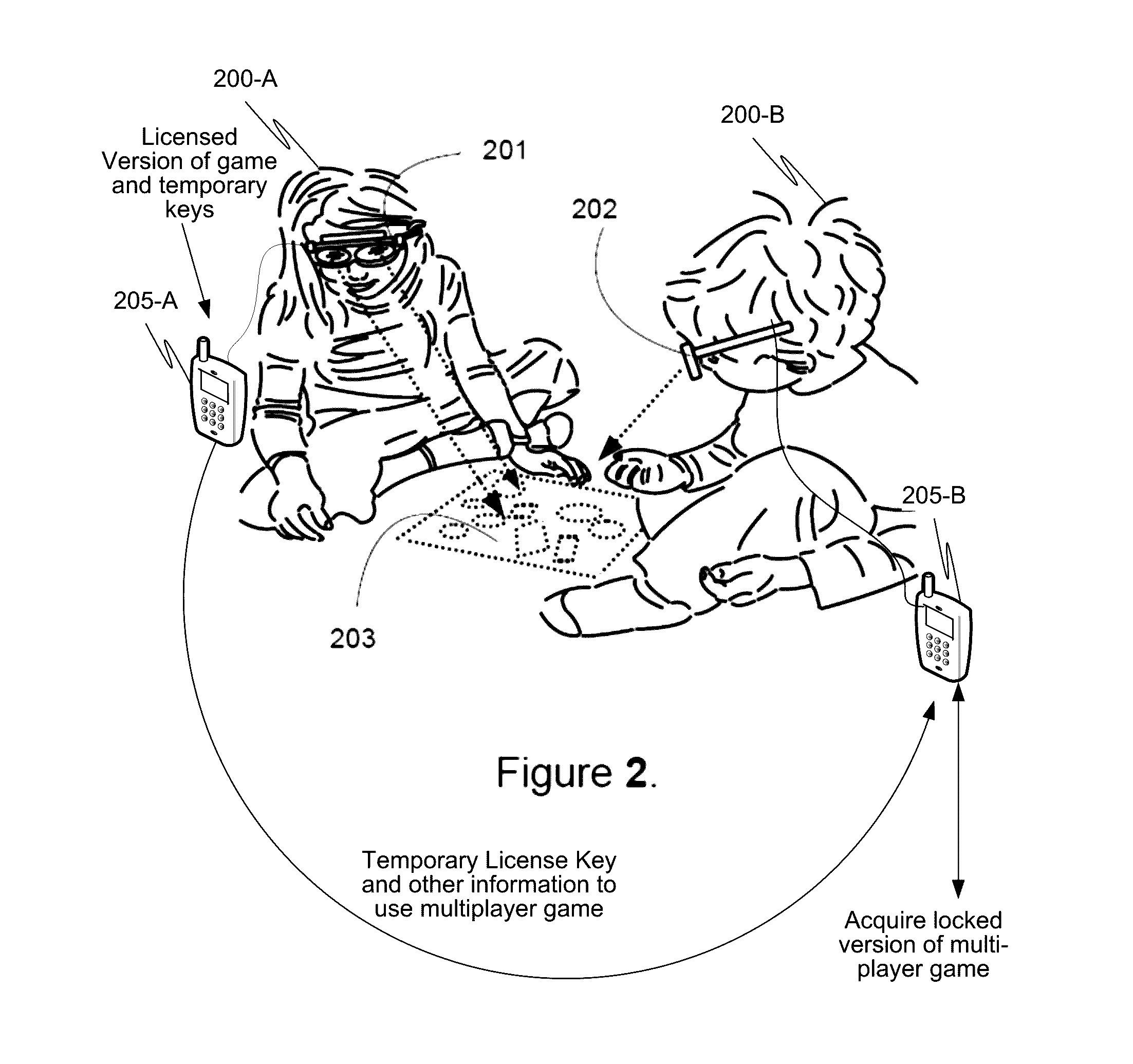 Method of co-located software object sharing for multi-player augmented reality games