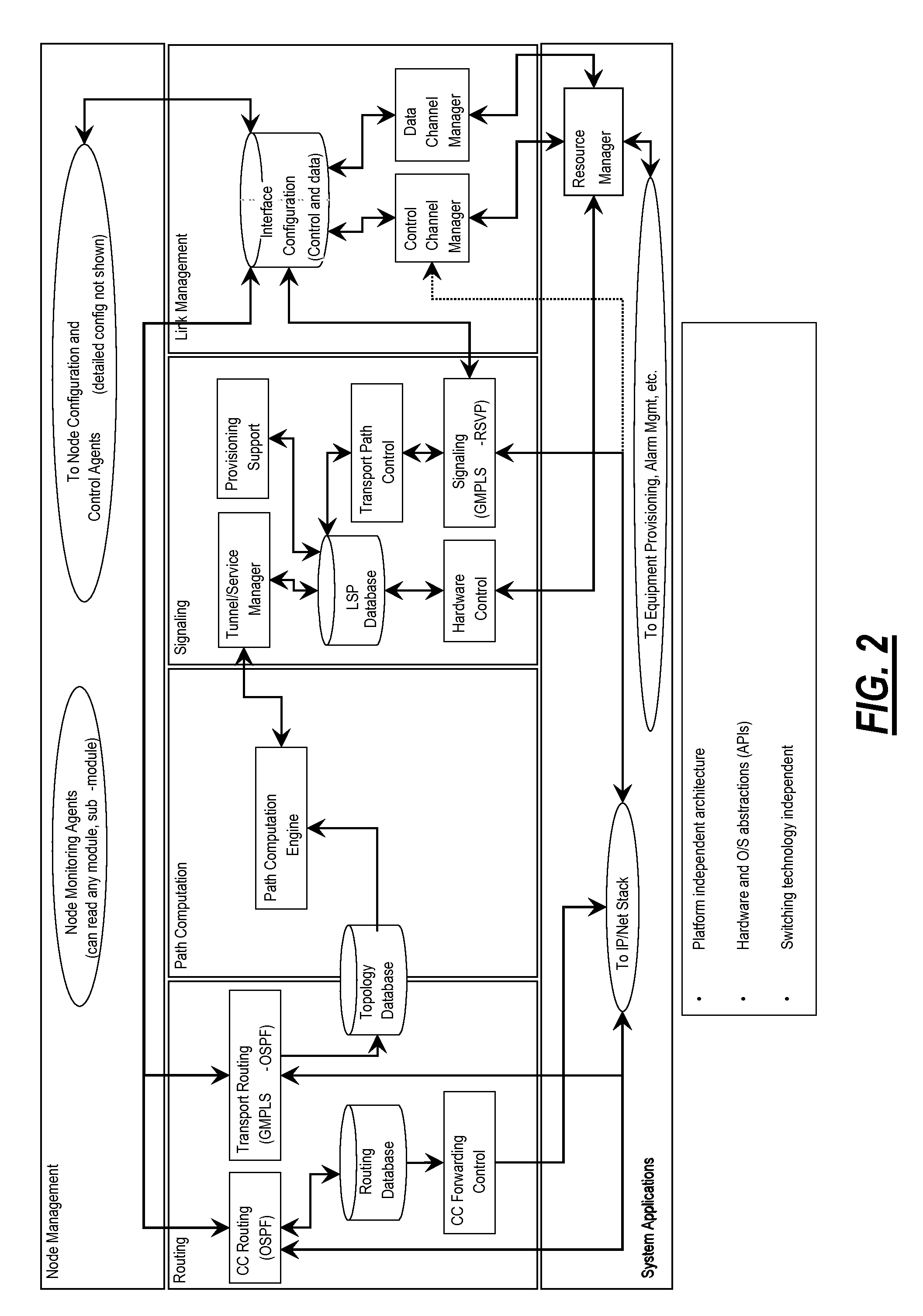 Dynamic performance monitoring systems and methods for optical networks