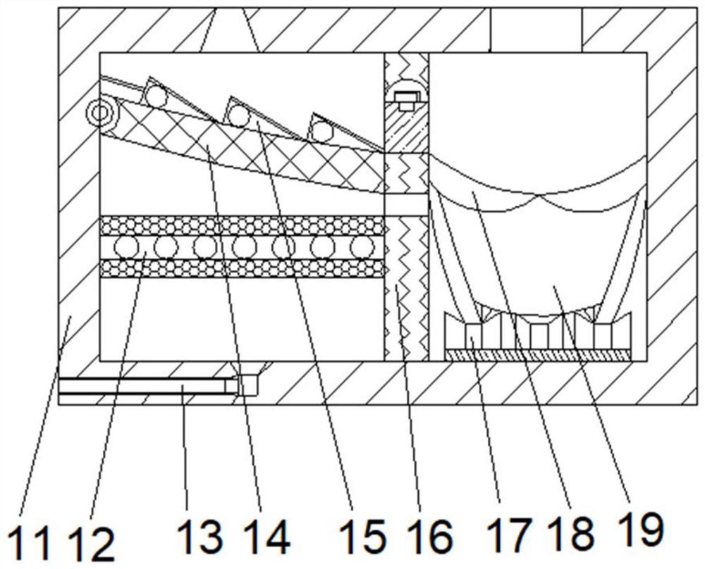 Domestic sewage treatment equipment