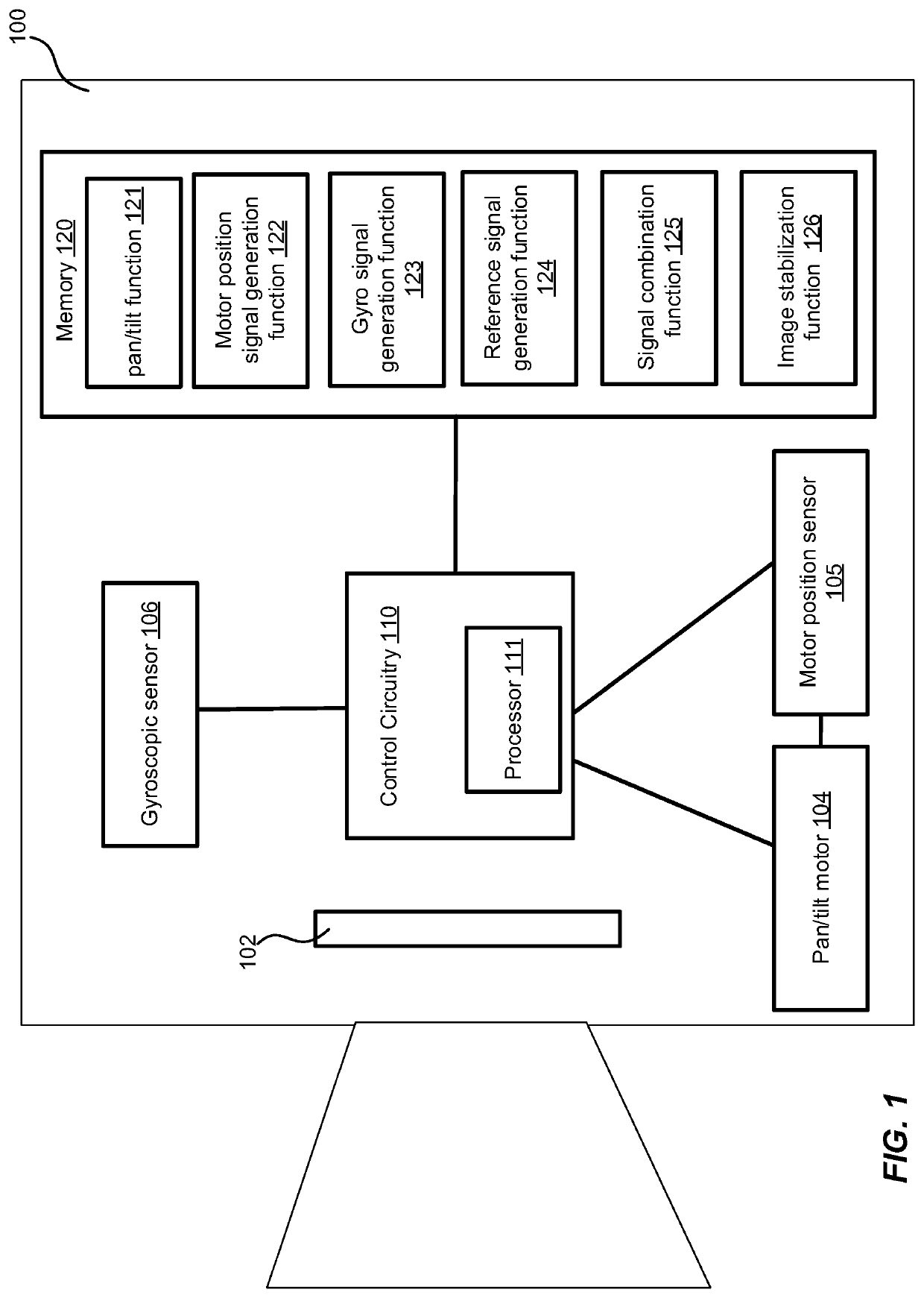 Image stabilization of a video stream captured by a panable and/or tiltable video camera