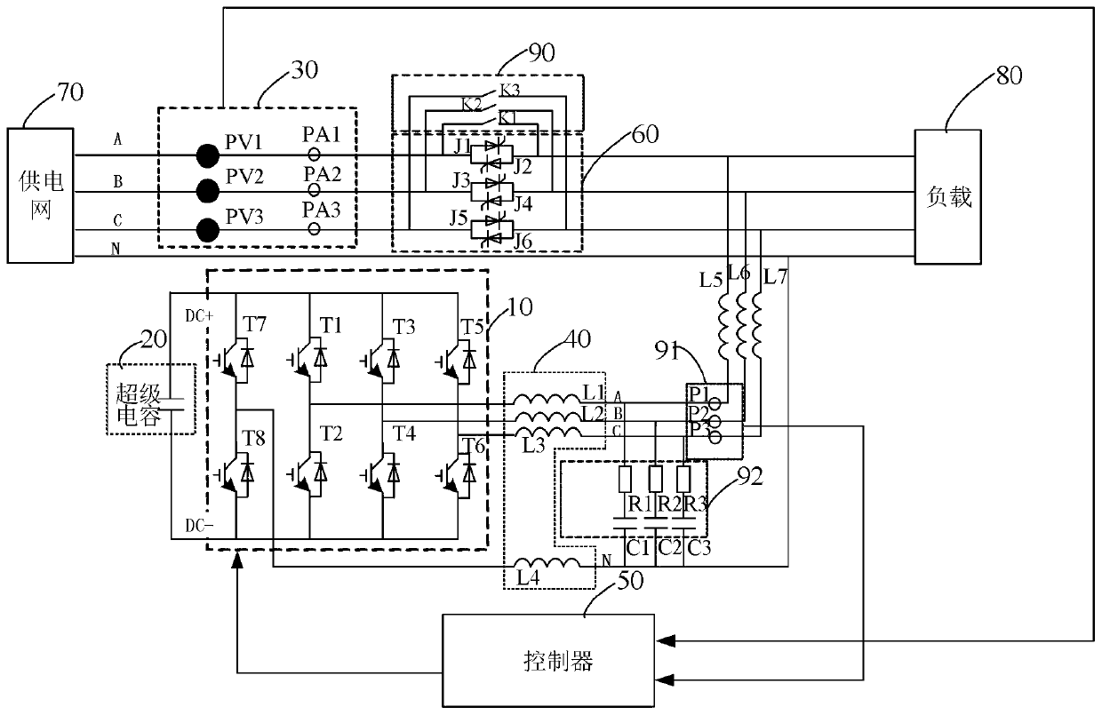 Power supply fast switching system, switching control method and device