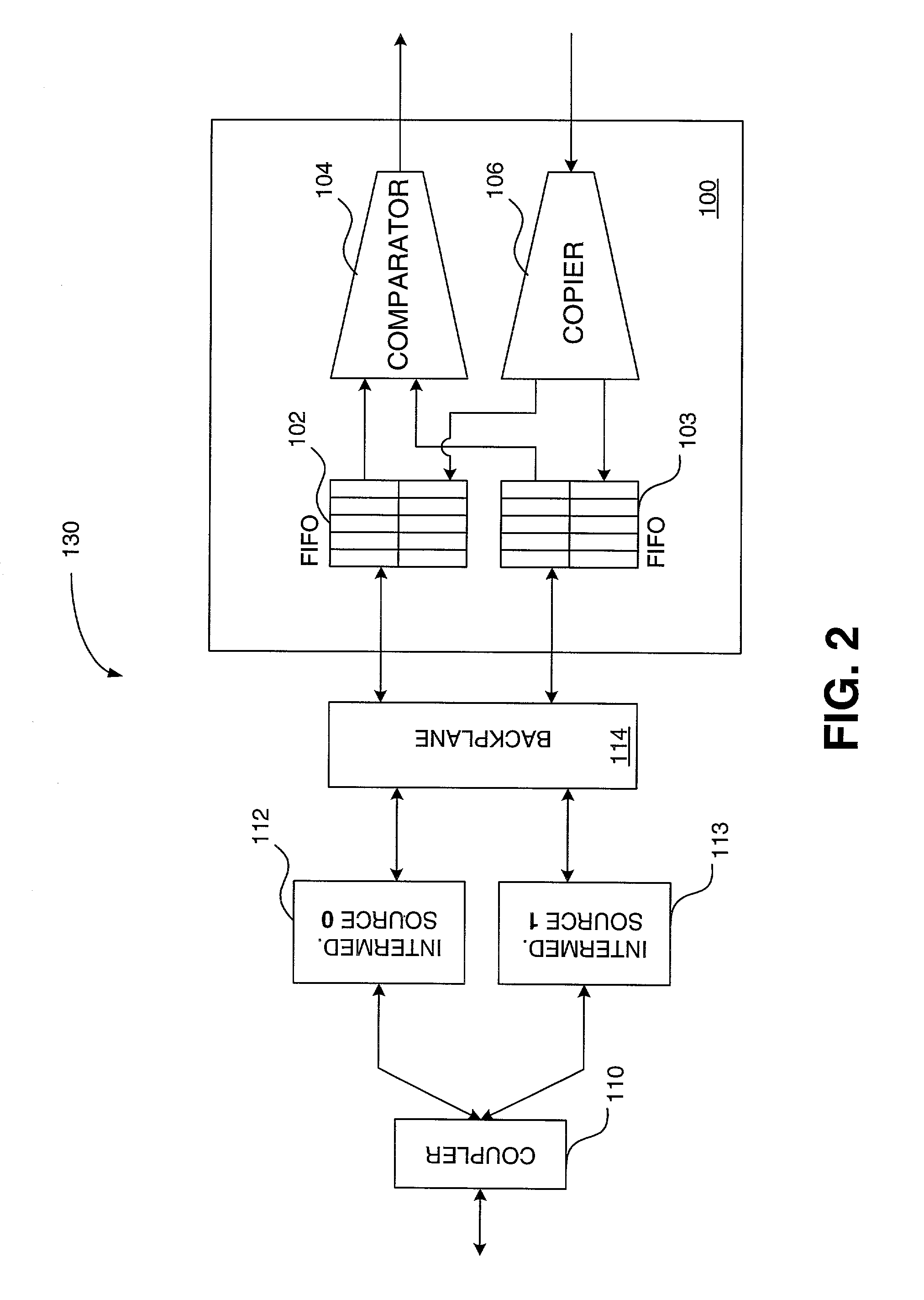 Packet lockstep system and method