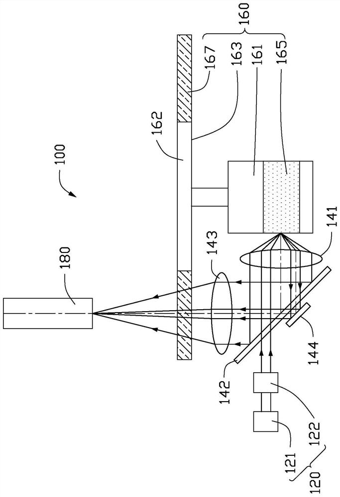 Color wheel assembly, light source device and projection system