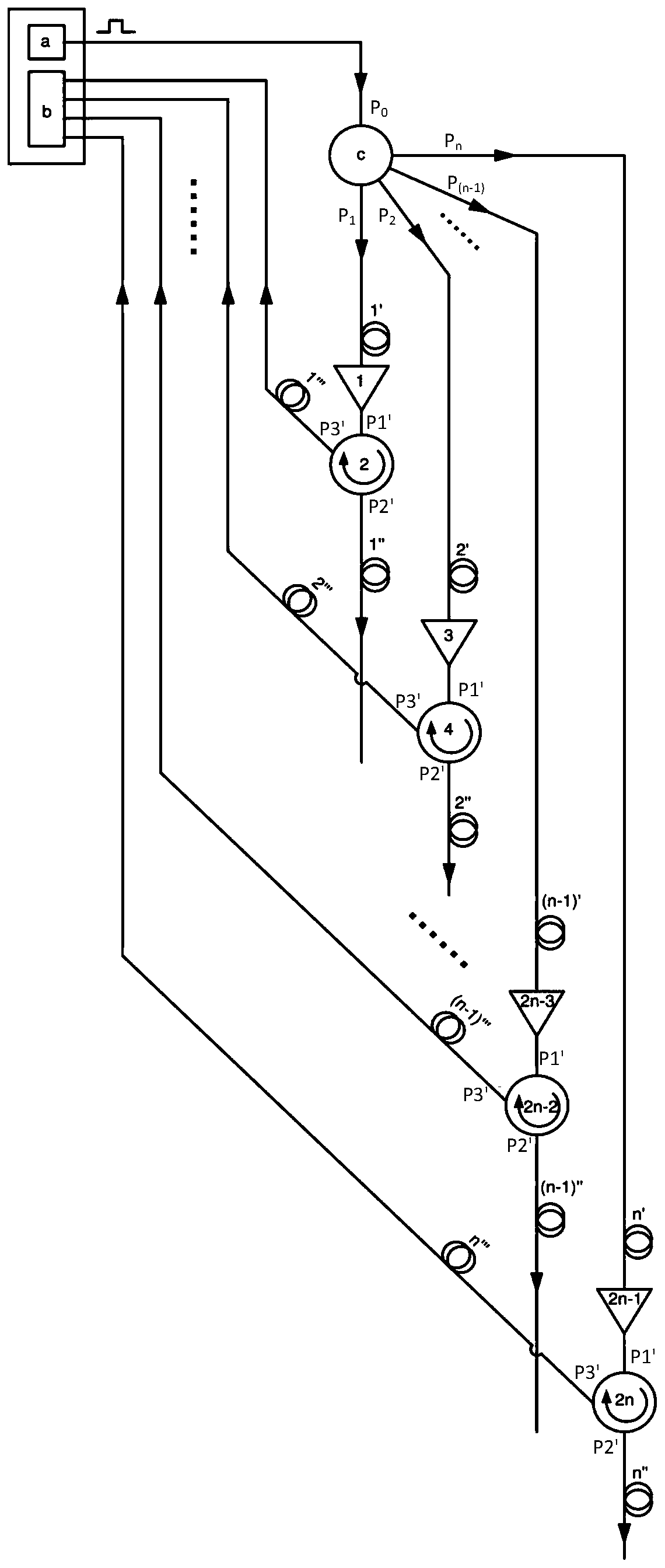 Optical fiber sensing system and method for multi-channel remote measurement