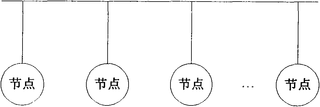 Finite-state machine extended model of distributed system and quasi-synchronous method for check points