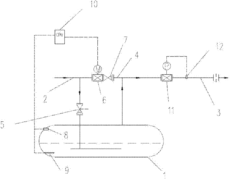 Temperature-control variable-pressure heat accumulator control system and control method thereof