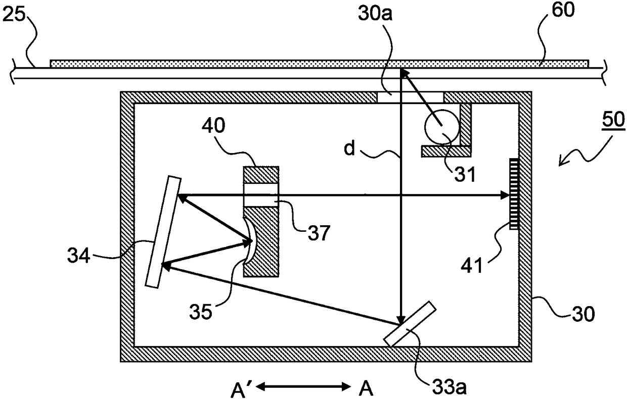 Reading module and image reading device and image forming apparatus therewith