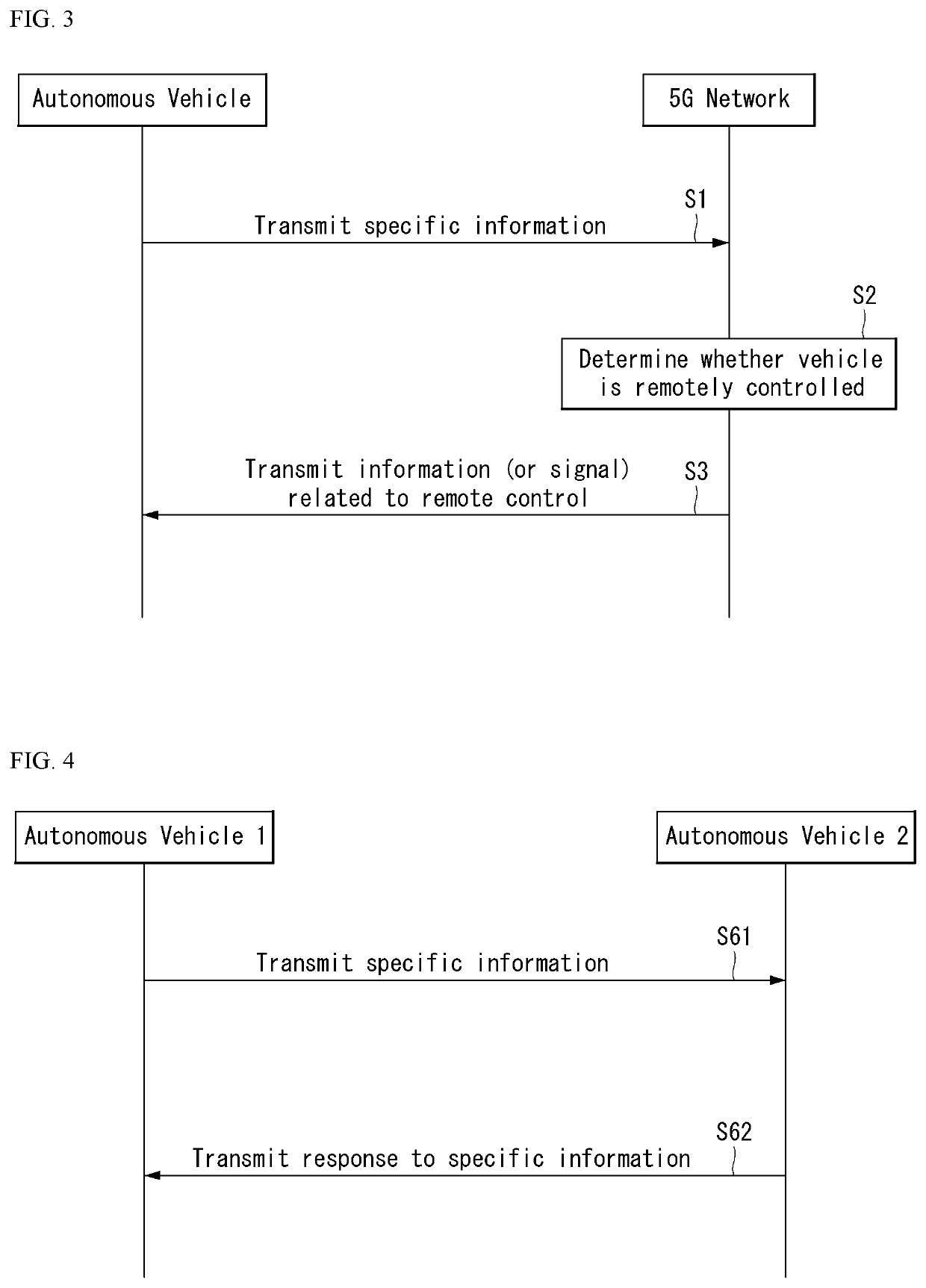 Method and apparatus for responding to hacking on autonomous vehicle