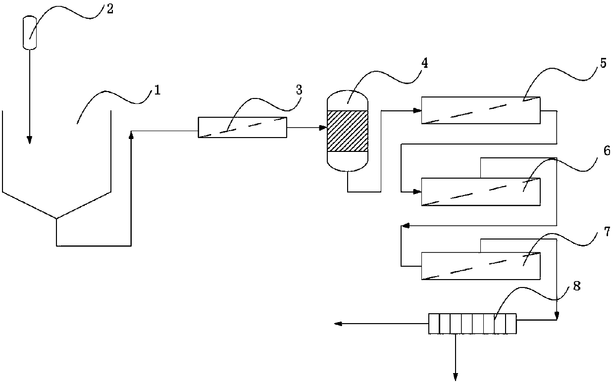 Treatment method and device for effluent brine