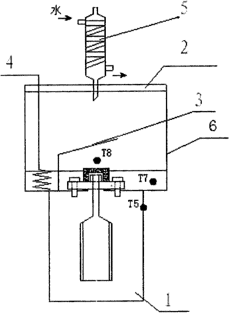 Test device and test method for limit heat-flow density of porous material for heat pipe