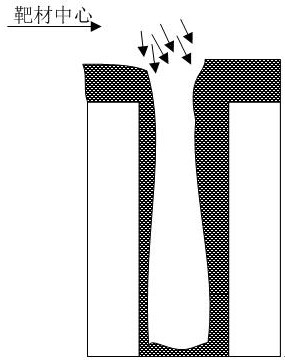 Ionized pvd device for improved filling uniformity