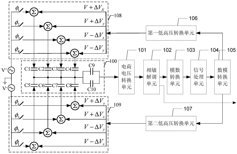 Time-division frequency-division multiplexing rotor-type micro-gyroscope detection device