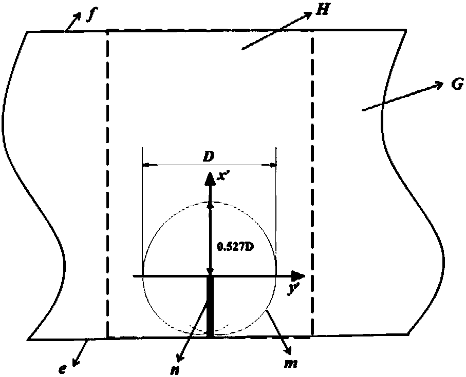 A Method of On-line Measuring Fatigue Crack Propagation of Plexiglass