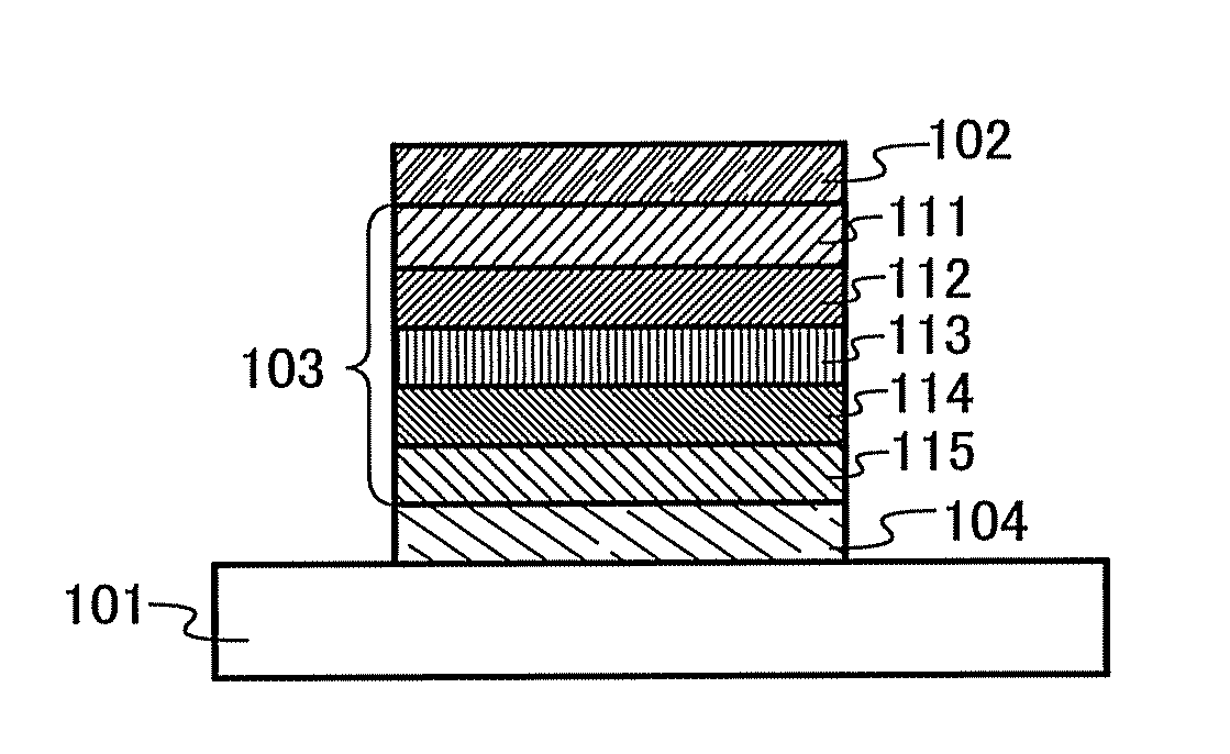Organic semiconductor material and light-emitting element, light-emitting device, lighting system, and electronic device using the same
