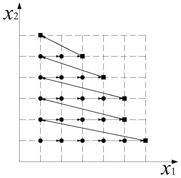 Optimization method of seismic performance of high-rise building structure based on comprehensive cost method