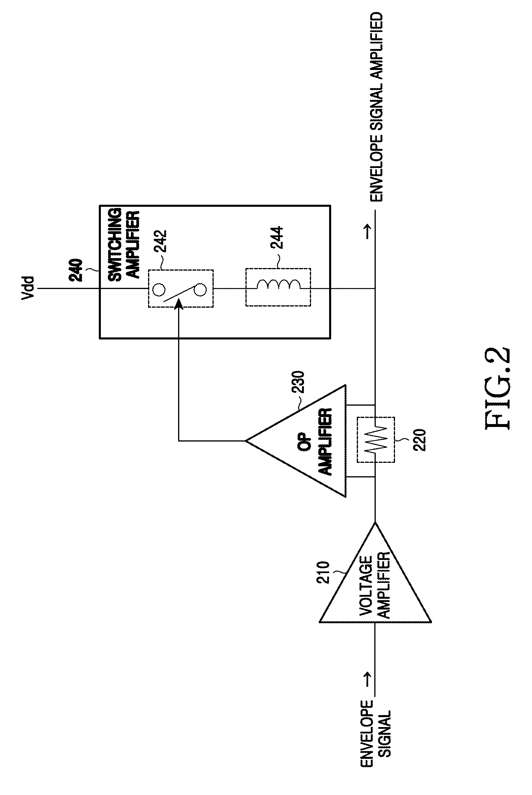 Apparatus for power amplification based on envelope elimination and restoration (EER) and push-pull switching