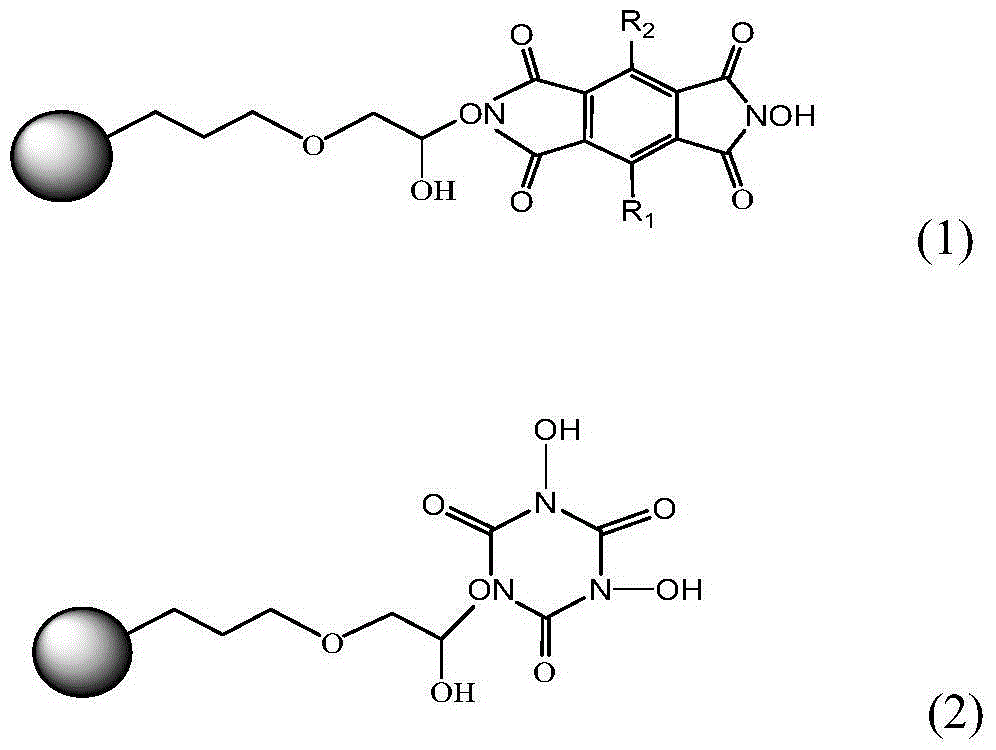 Preparation method and application of immobilized catalyst for hydrocarbon oxidation