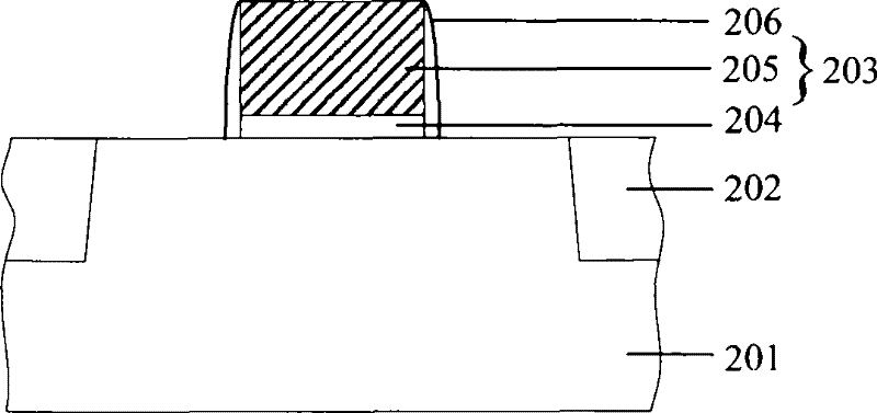 Ion implantation method for pocket implantation region and method for manufacturing MOS transistor