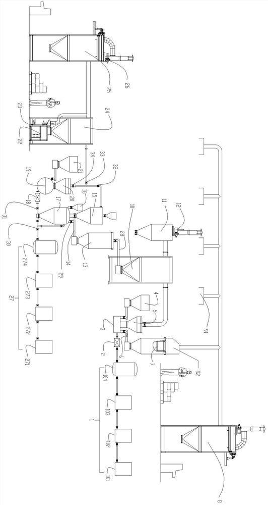 A kind of equipment and method for preparing graphene and graphene prepared therefrom