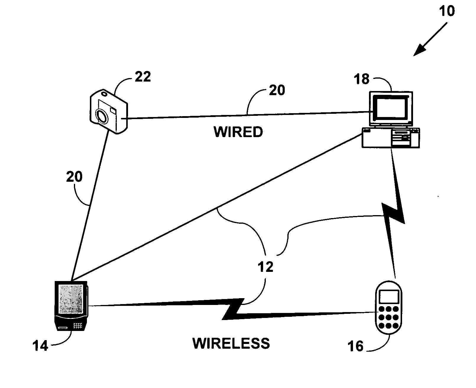 Method and system for mesh network embeded devices