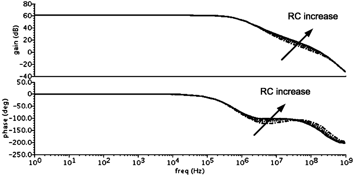 Operational Amplifier Frequency Compensation Circuit