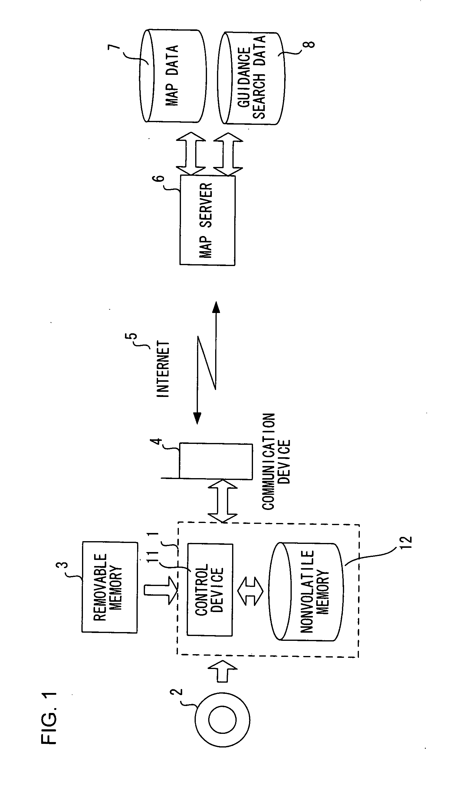 Map data product, map data processing program product, map data processing method, and map data processing device