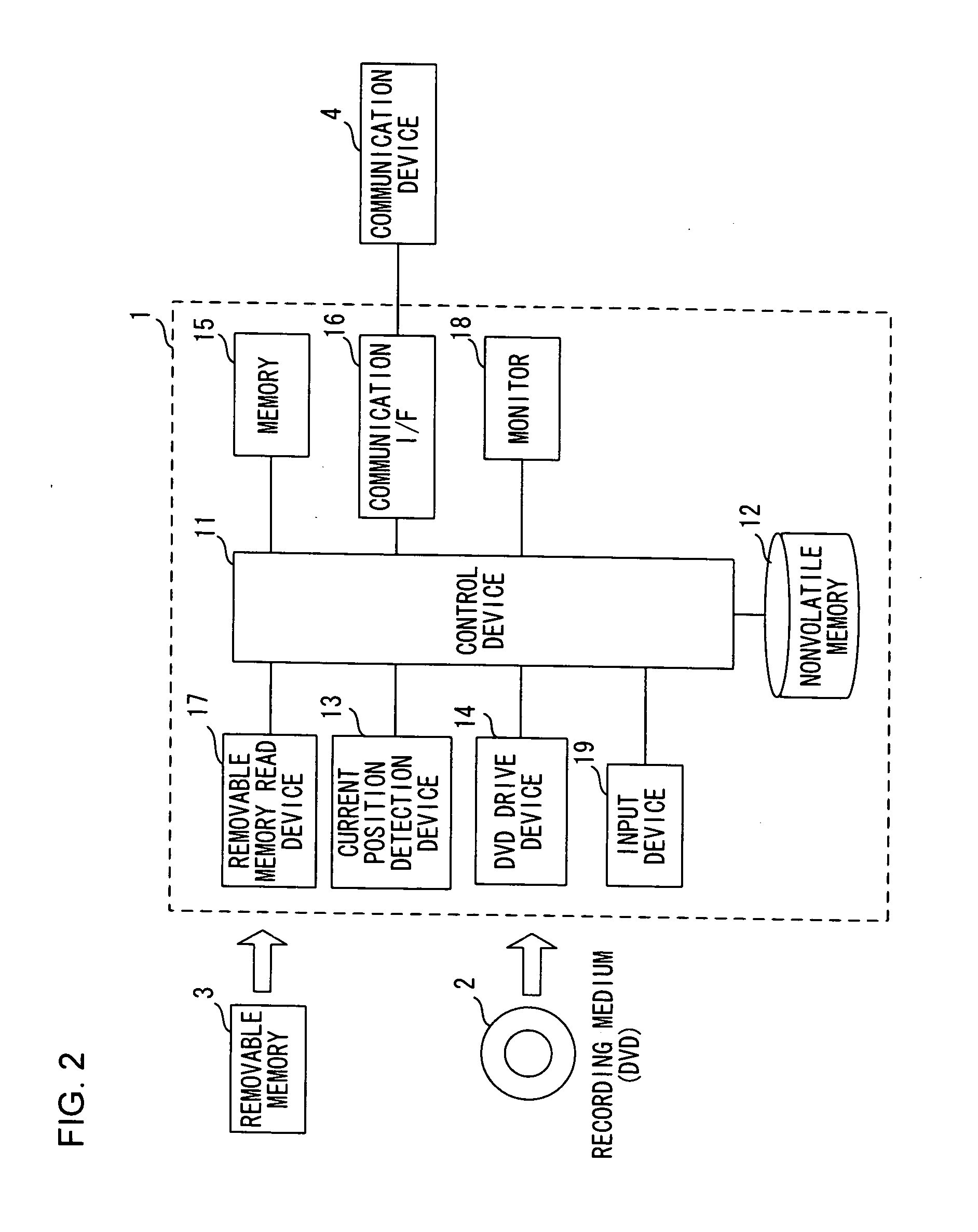 Map data product, map data processing program product, map data processing method, and map data processing device