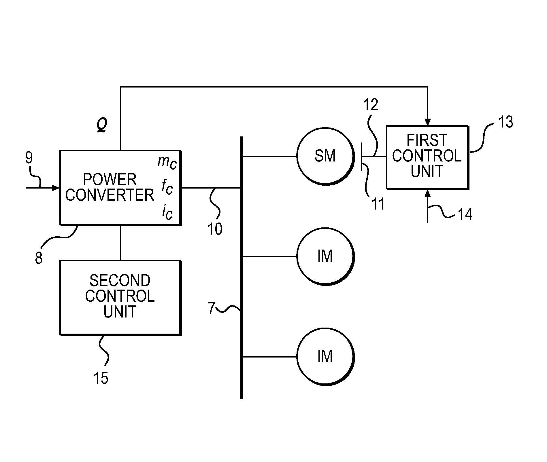 Method and system to start multiple AC motors supplied by a power converter via a common AC bus