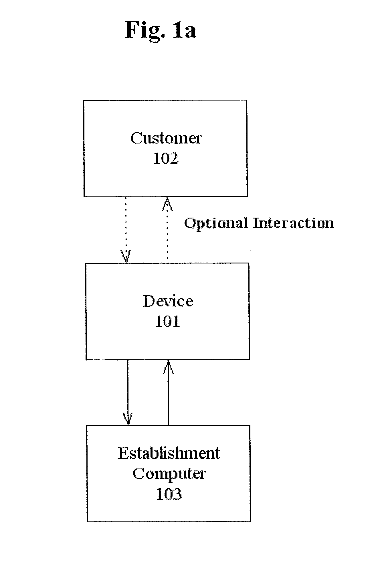 Method and system for order optimization