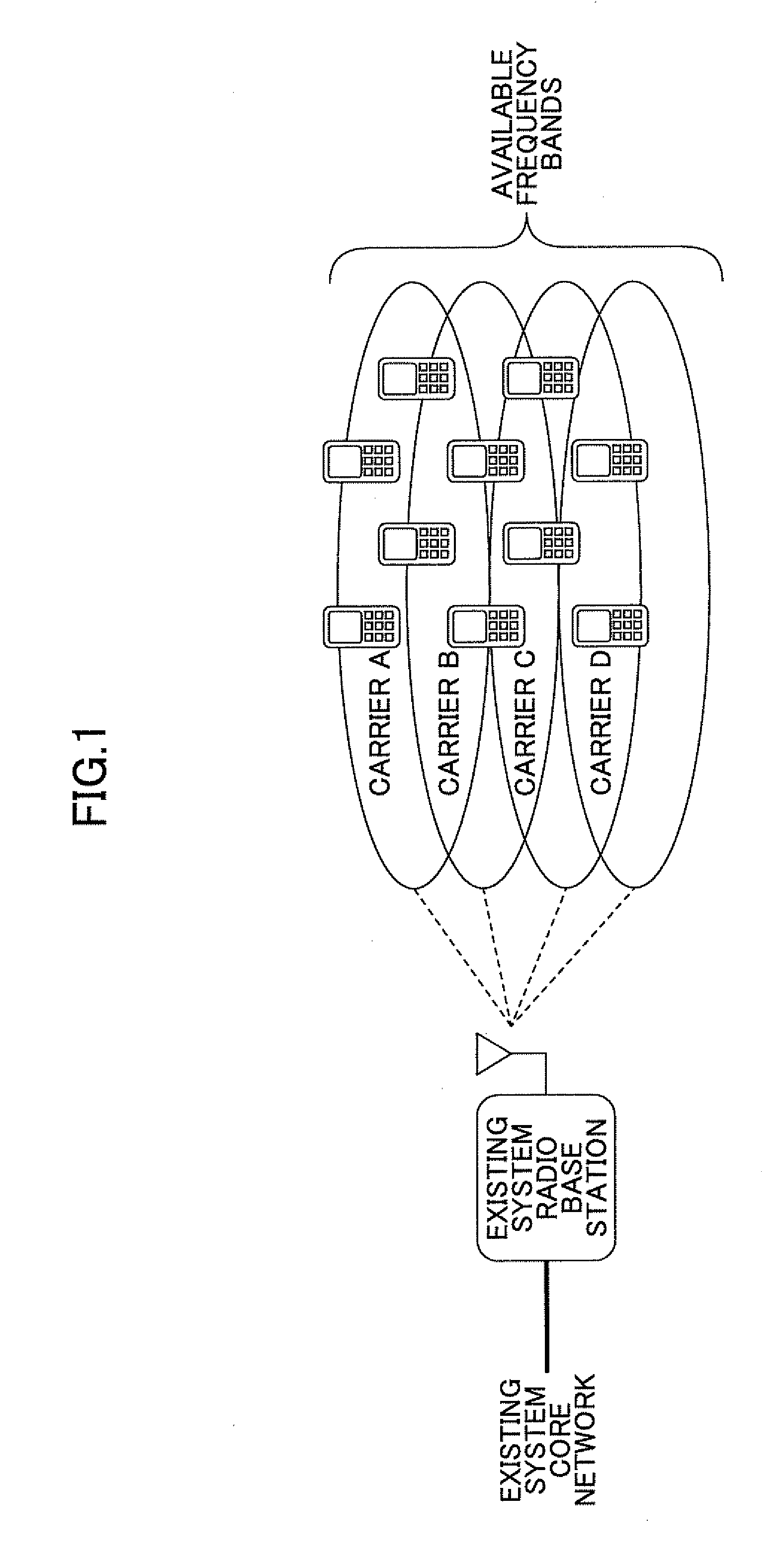 Communication system and radio processing apparatus