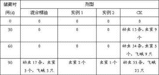 Preparation method for natural slow-release type organic coarse cereals fresh-keeping agent