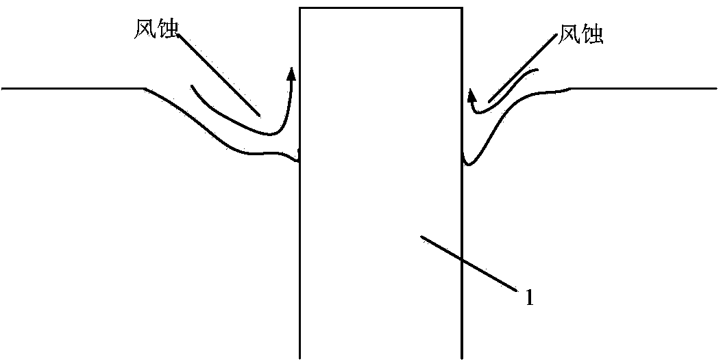 Wind prevention and sand fixation reinforcing method of transmission line tower foundation