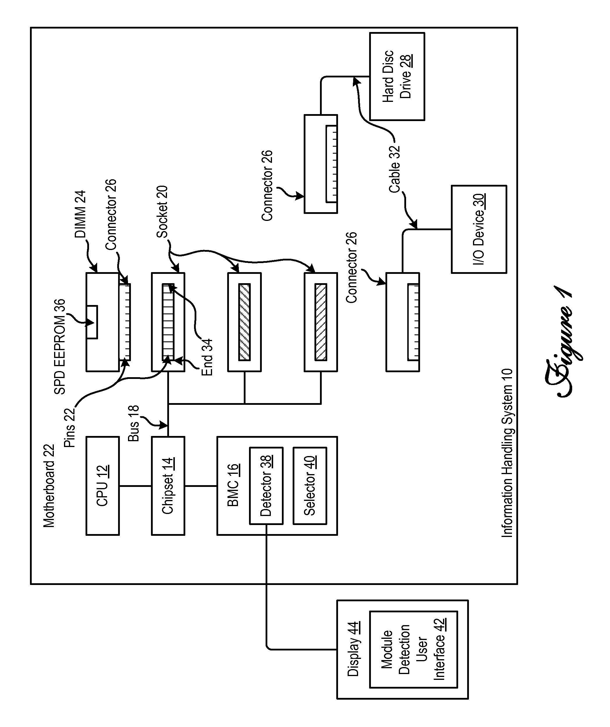 System and Method for Detecting Module Presence in an Information Handling System
