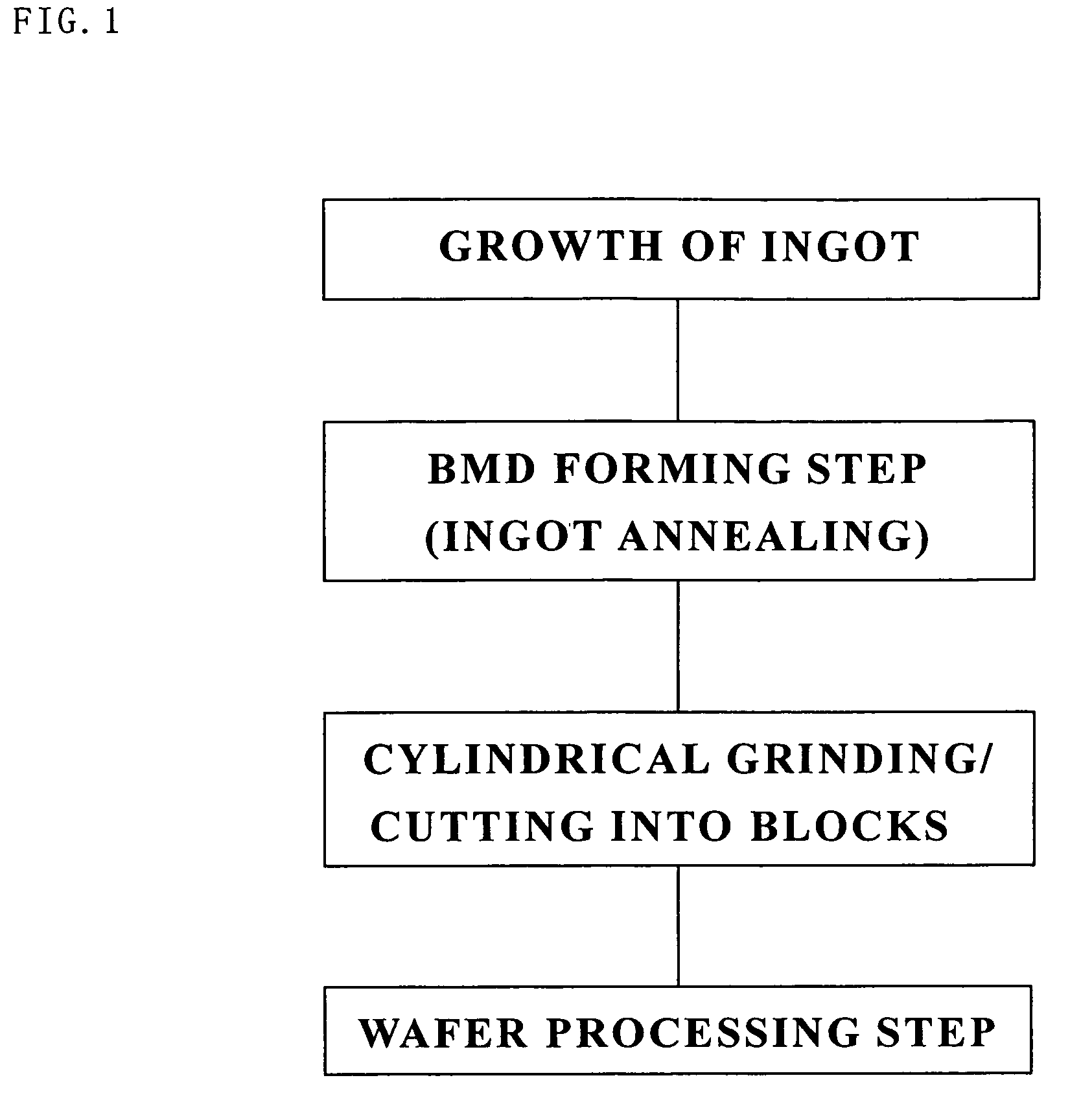 Method for producing a wafer